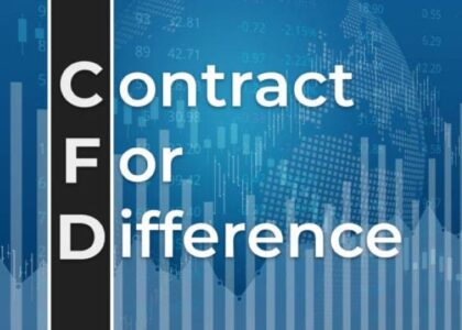 Forex Trading